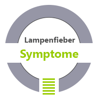 Lampenfieber - Symptome